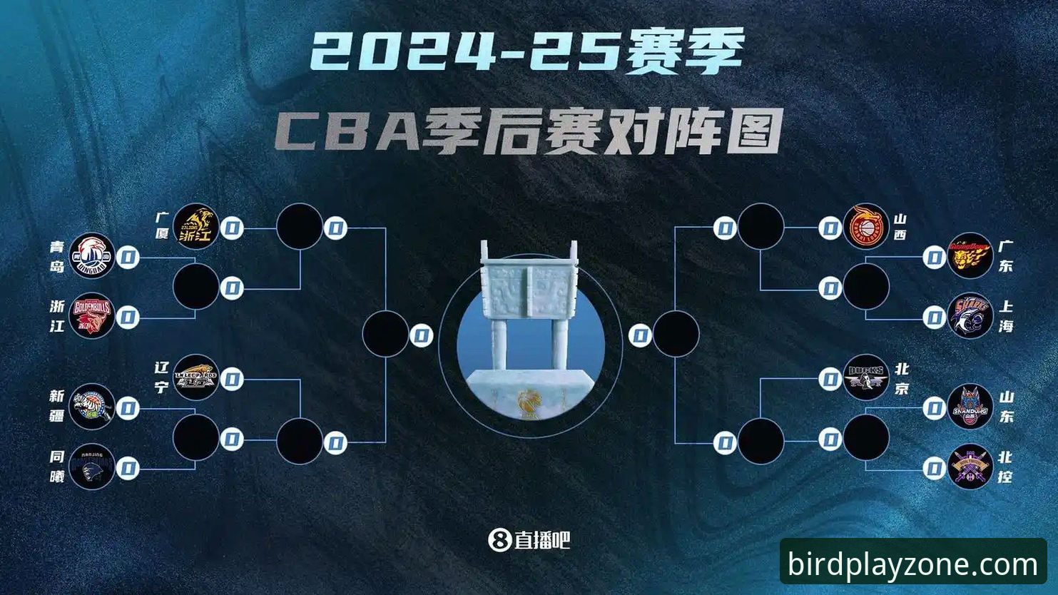 小鸟体育官方登录入口下载不了怎么办 CBA季后赛山西横扫青岛晋级八强详解——小鸟体育官网用户实战观赛指南